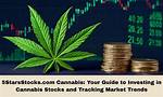 5Starsstocks. Com Cannabis: Your Ultimate Guide to Investing in Cannabis Stocks