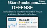 5Starsstocks. Com Defense: a Comprehensive Guide to Protecting Your Investments