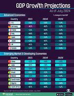 Discover: Planet 13 Stock Projections for 2025
