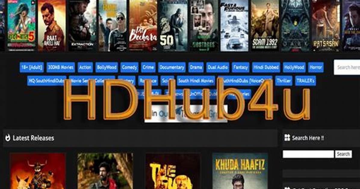 Hd Hub 4U Movies Hollywood Hindi: Your Ultimate Destination for Entertainment