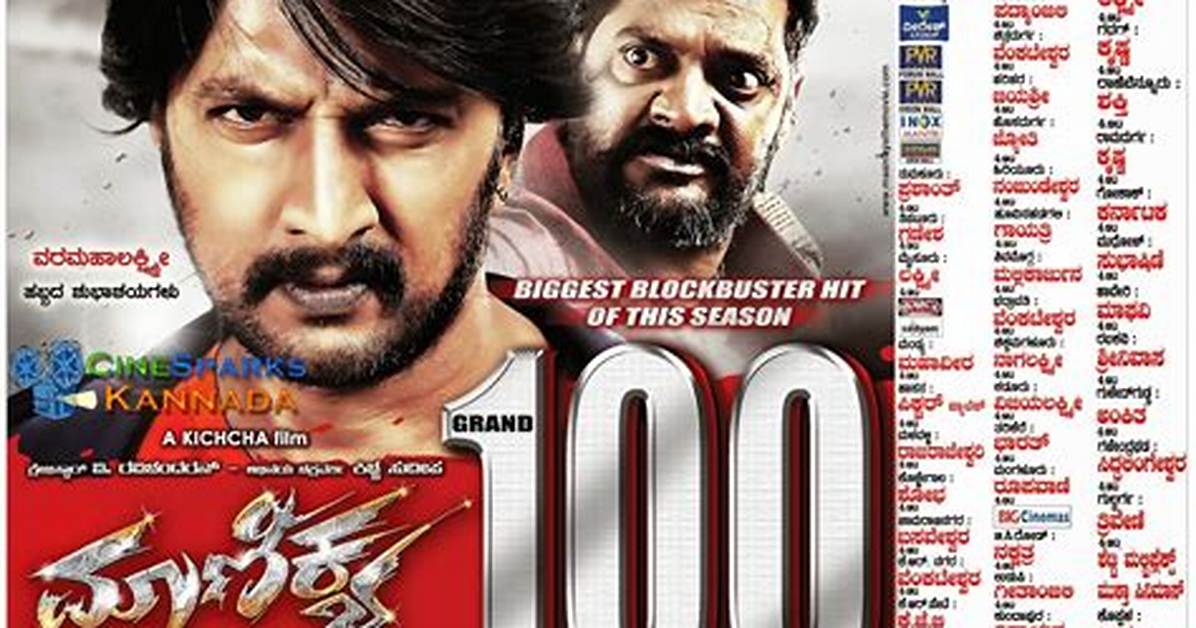 Kannada 4 Movierulz: Your Ultimate Guide to Streaming Blockbuster Films