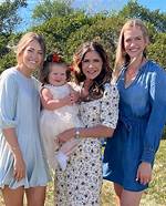 Kristi Noem Children's Ages: a Comprehensive Guide to Their Lives and Achievements