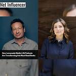 Lemonada Media: Transforming the Podcast Landscape