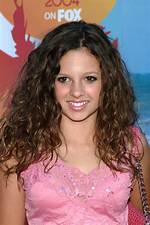 Mackenzie Rosman: from Child Star to Accomplished Actress