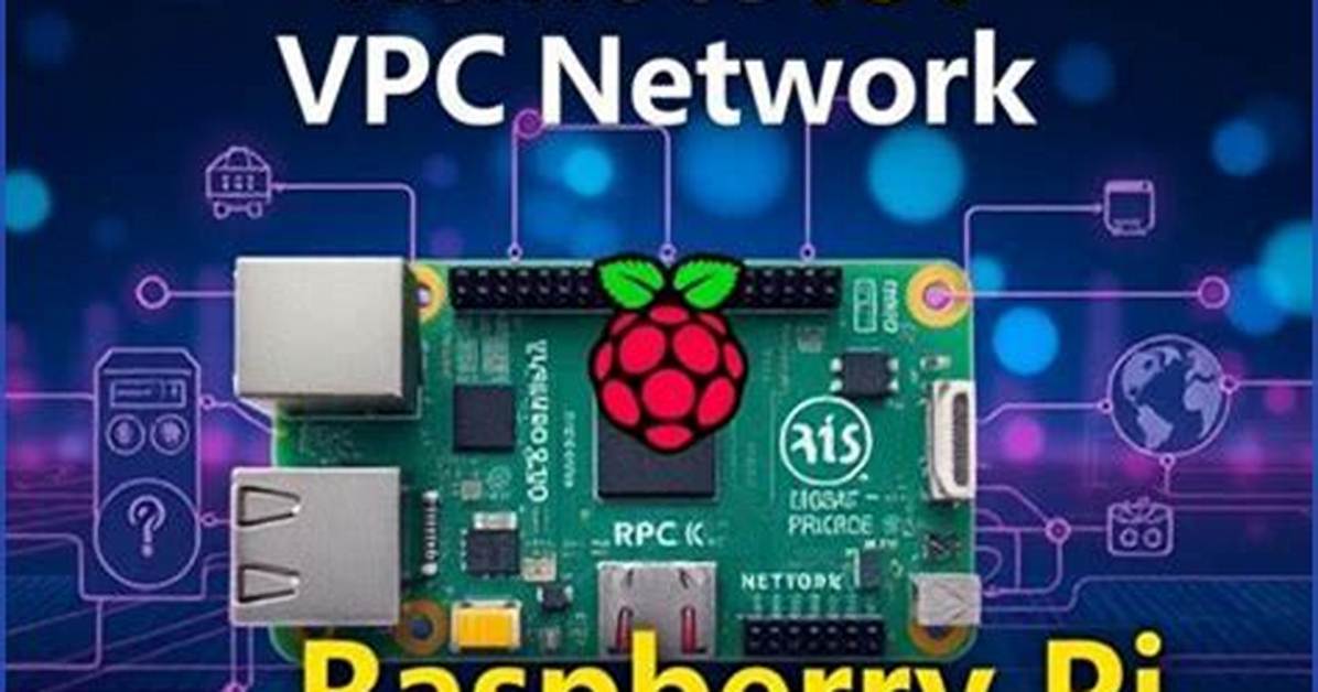 Raspberry Pi Remoteiot Tutorial: a Comprehensive Guide to Building Iot Projects