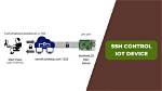 Remoteiot Web Ssh Example: a Comprehensive Guide for Remote Access