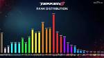 Tekken 8 Ranked Distribution 2025: the Ultimate Guide